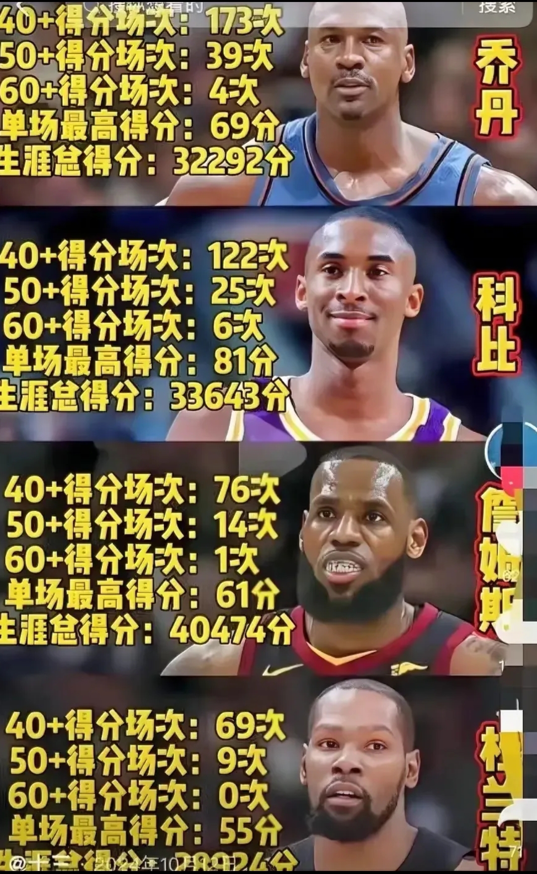 库里重要时刻大比分获胜，塞尔维亚队带队取胜！的简单介绍